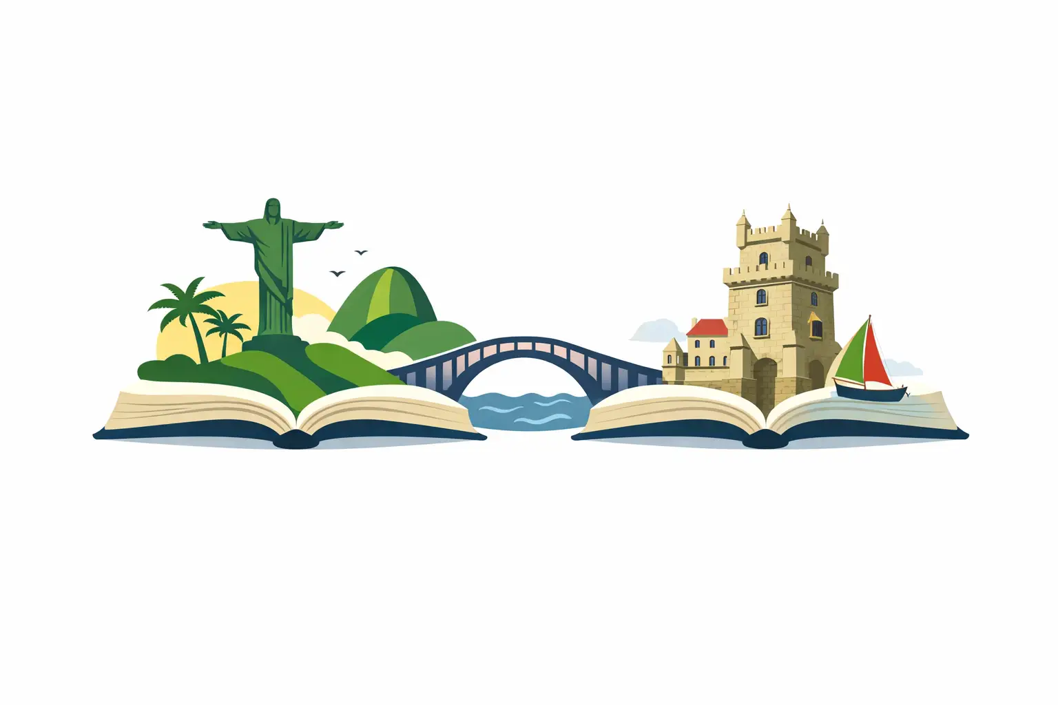 11 livros sobre relações entre Brasil e Portugal