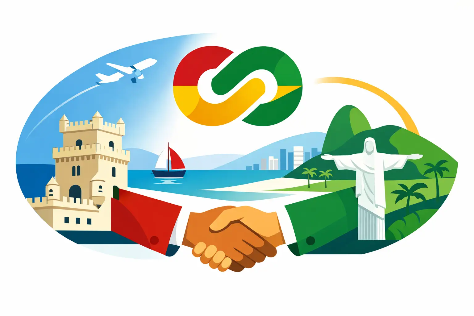 Guia de influência luso-brasileira sem folclore
