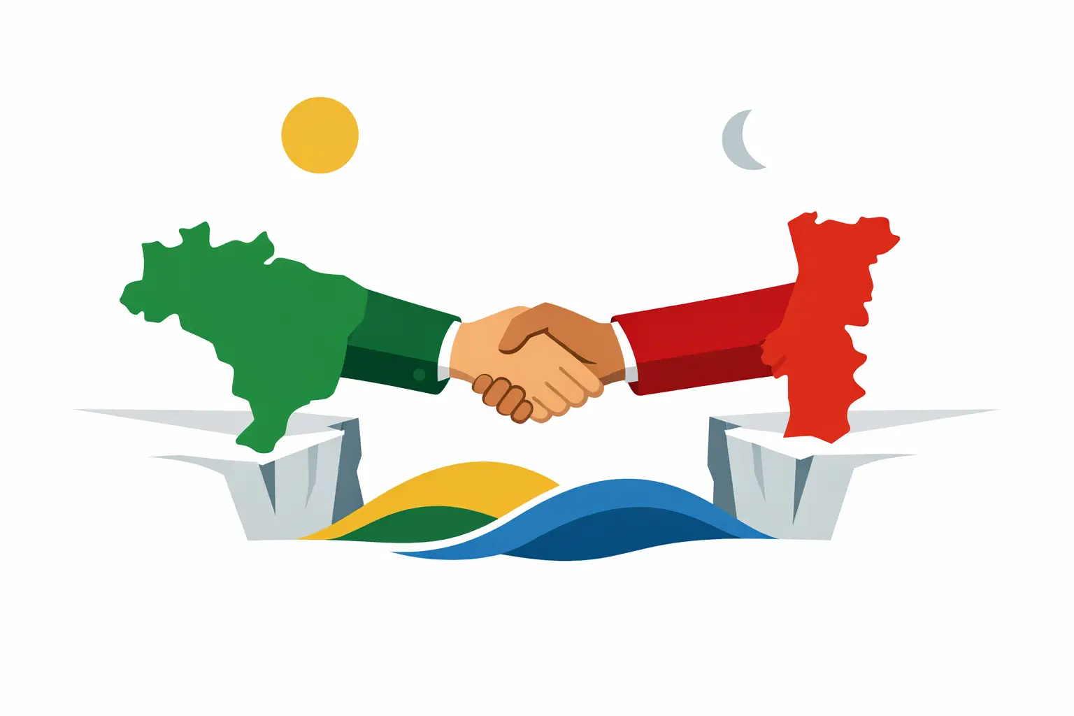 Projetos bilaterais entre Brasil e Portugal